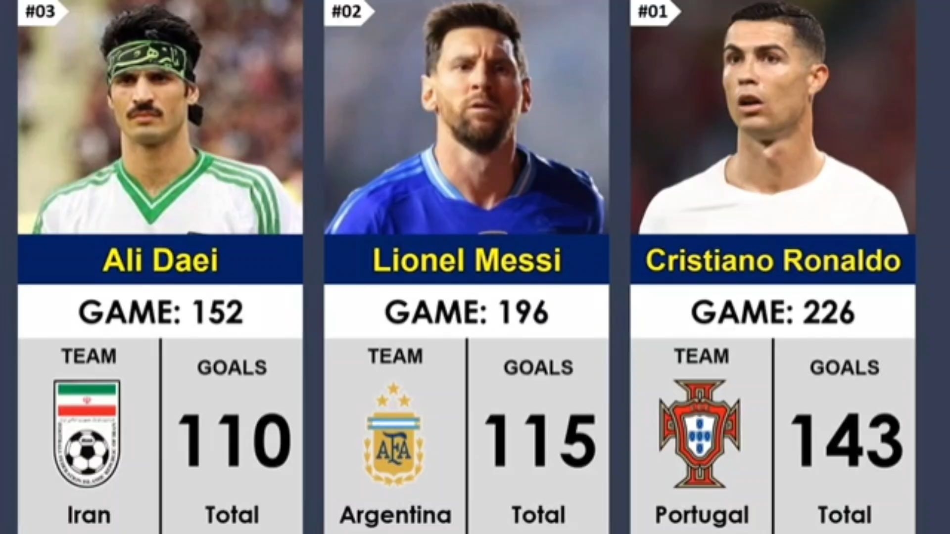 南美名将助力国家队夺取国际杯